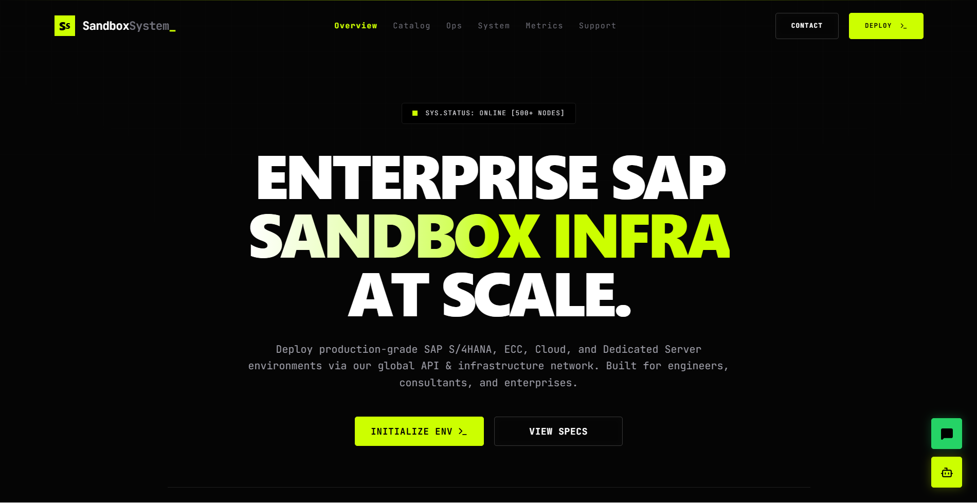 SAAS Company
